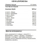 Аминокислоты Kevin Levrone EAA 195 гр